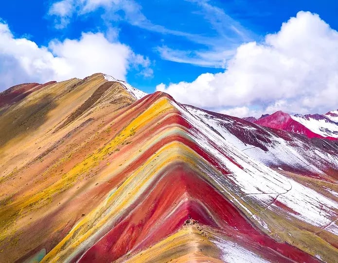 Peru|Peru Transportation Guide