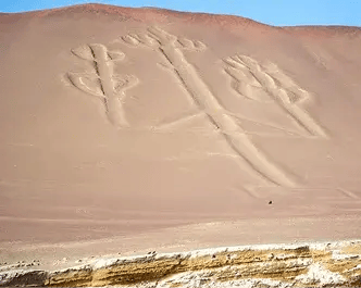 Peru|Travel