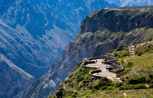 Colca-Canyon Peru|Attractions